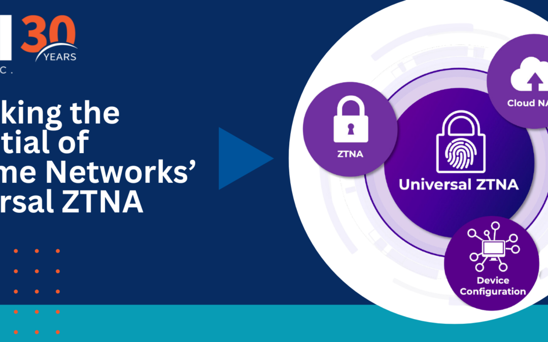 Extreme Networks’ Universal ZTNA:  Simplified, Unified, and Powerful